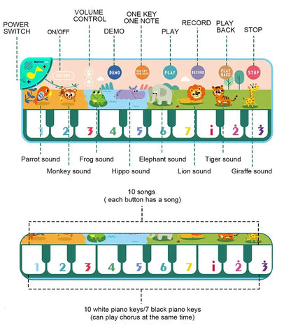 Piano Music Mat Montessori