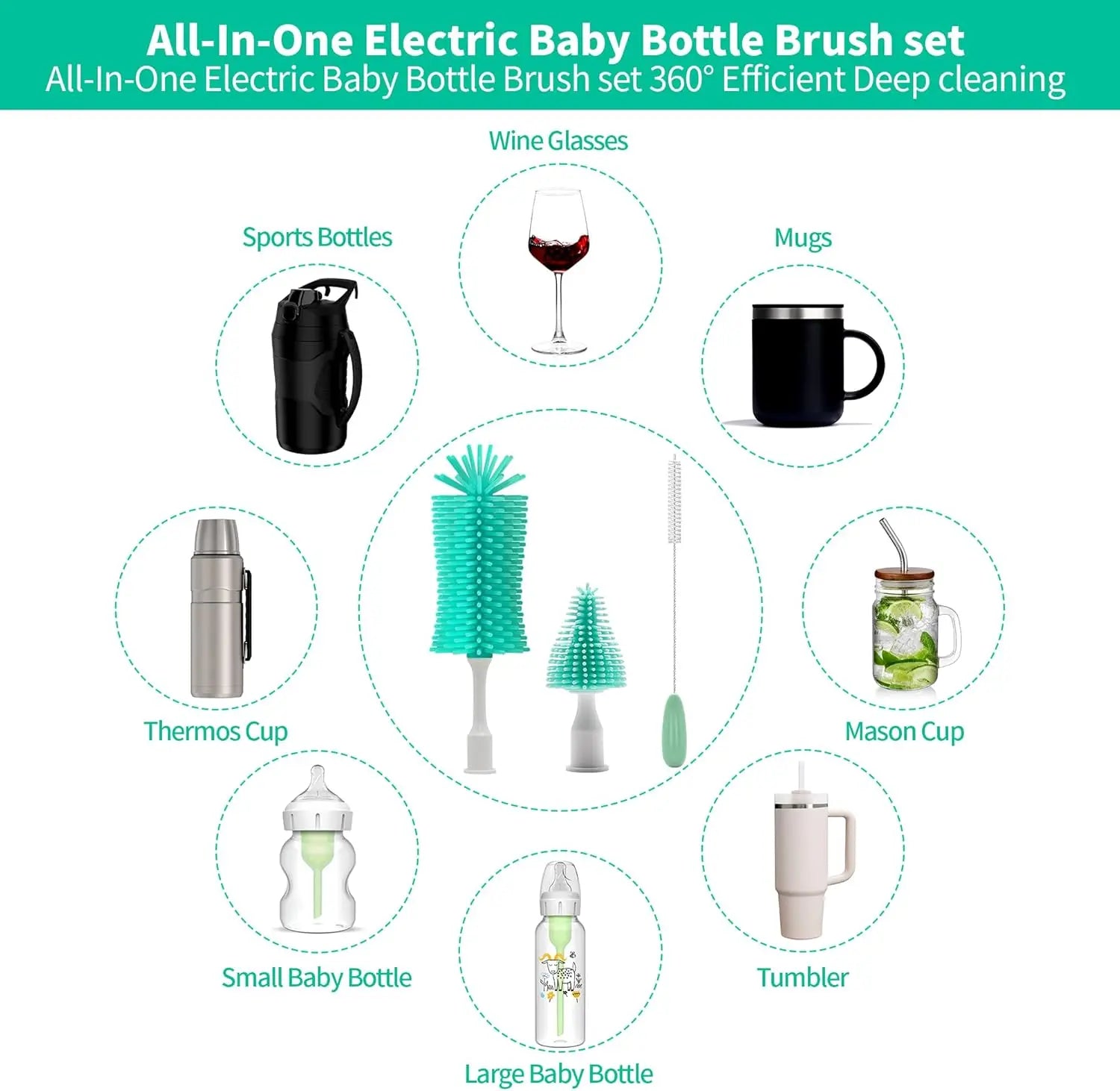 Multifunctional Automatic Bottle Cleaner Montessori